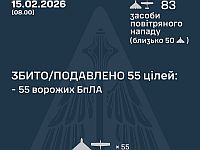 ВСУ: ночью перехвачены 55 из 83 БПЛА. МО РФ: сбиты 68  беспилотников