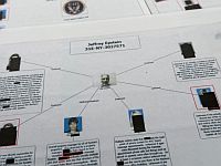 В Конгресс США переданы разъяснения по 