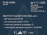 ВСУ: ночью перехвачены 25 из 29 ракет, 367 из 396 БПЛА. МО РФ: сбит 151 беспилотник