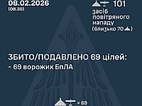 ВСУ: ночью перехвачены 69 из 101 БПЛА. МО РФ: сбиты 22 беспилотника