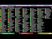 Впервые Израиль поддержал проукраинскую резолюцию ООН