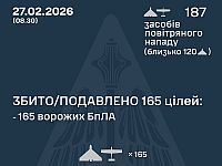 ВСУ: ночью перехвачены 165 из 187 БПЛА. МО РФ: сбиты 95 беспилотников