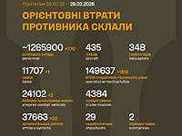 Генштаб ВСУ: данные о потерях армии РФ на 1466-й день войны