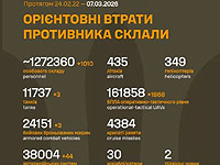 Генштаб ВСУ: данные о потерях армии РФ на 1473-й день войны