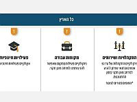 Указания Командования тылом останутся прежними