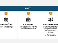 Служба тыла продлила действующие инструкции до 14 марта
