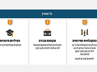 Служба тыла продлила действующие инструкции до 14 марта