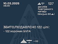 ВСУ: ночью перехвачены 122 из 137 БПЛА. МО РФ: сбиты 17 беспилотников