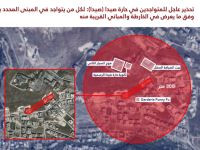 ЦАХАЛ предупреждает об ударах по объектам 