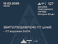 ВСУ: ночью перехвачены 117 из 126 БПЛА. МО РФ: сбиты 176 беспилотников