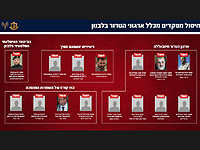 С начала операции 