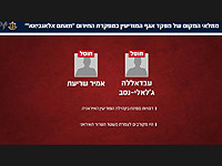 В Тегеране ликвидированы двое офицеров разведуправления 