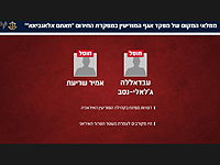 В Тегеране ликвидированы двое офицеров разведуправления 