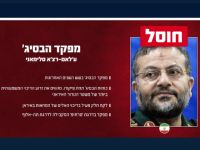 Командующий формированием 