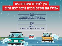 Наводнения, грозы и град: пожарно-спасательная служба Израиля публикует предупреждения