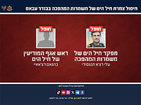 ЦАХАЛ официально подтвердил ликвидацию командующего ВМС КСИР и его заместителя