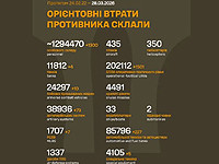 Генштаб ВСУ: данные о потерях армии РФ на 1494-й день войны