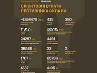 Генштаб ВСУ: данные о потерях армии РФ на 1494-й день войны Генштаб ВСУ: данные о потерях армии РФ на 1494-й день войны