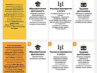 Инструкции Командования тылом не изменятся до 30 марта