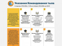 Командование тылом напоминает: инструкции для населения остались в силе