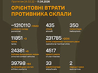 Генштаб ВСУ: данные о потерях армии РФ на 1508-й день войны Генштаб ВСУ: данные о потерях армии РФ на 1508-й день войны