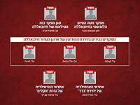 В ходе крупнейшего удара по 