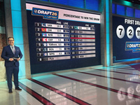 Драфт-лотерею НХЛ выиграл 