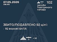 ВСУ: ночью перехвачены 92 из 102 БПЛА. МО РФ: сбиты 347 беспилотников, есть жертвы