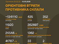 Генштаб ВСУ: данные о потерях армии РФ на 1537-й день войны