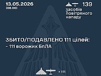 ВСУ: ночью перехвачены 111 из 139 БПЛА. МО РФ: сбиты 286 беспилотников