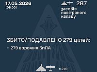 ВСУ: ночью перехвачены 279 из 287 БПЛА. МО РФ: сбиты 556 беспилотников, жертвы в Подмосковье
