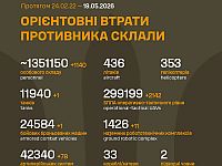 Генштаб ВСУ: данные о потерях армии РФ на 1546-й день войны
