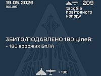 ВСУ: ночью перехвачены 180 из 209 БПЛА. МО РФ: сбиты 315 беспилотников
