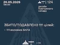 ВСУ: ночью перехвачены 111 из 122 БПЛА. МО РФ: сбиты 59 беспилотников