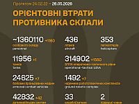 Генштаб ВСУ: данные о потерях армии РФ на 1555-й день войны