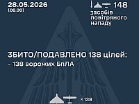 ВСУ: ночью перехвачены 138 из 147 БПЛА. МО РФ: сбиты 62 беспилотника
ВСУ: ночью перехвачены 138 из 147 БПЛА. МО РФ: сбиты 62 беспилотника