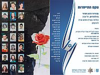 1 июня, День защиты детей: прошло 25 лет после теракта в 