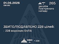 ВСУ: ночью перехвачены 228 из 265 БПЛА. МО РФ: сбиты 72 беспилотника