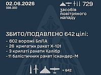 ВСУ: ночью перехвачены 40 из 73 ракет, 602 из 656 БПЛА, есть жертвы. МО РФ: сбиты 148 беспилотников