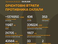 Генштаб ВСУ: данные о потерях армии РФ на 1566-й день войны