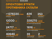 Генштаб ВСУ: данные о потерях армии РФ на 1567-й день войны