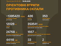 Генштаб ВСУ: данные о потерях армии РФ на 1574-й день войны