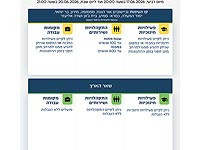 Командование тыла продлило срок действия указаний для населения до 20 июня