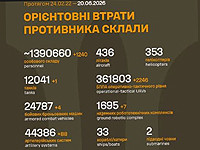 Генштаб ВСУ: данные о потерях армии РФ на 1578-й день войны