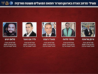 ЦАХАЛ и ШАБАК раскрыли террористическую сеть ХАМАСа, действующую из Турции