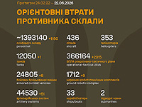 Генштаб ВСУ: данные о потерях армии РФ на 1580-й день войны