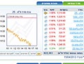 Торги на Тель-авивской бирже завершились понижениями индексов