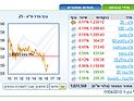 Торги на Тель-авивской бирже завершились понижениями индексов