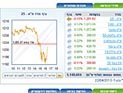 Торги на Тель-авивской бирже завершились повышениями индексов