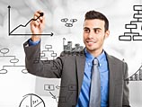 Business Insider опубликовал рейтинг самых 